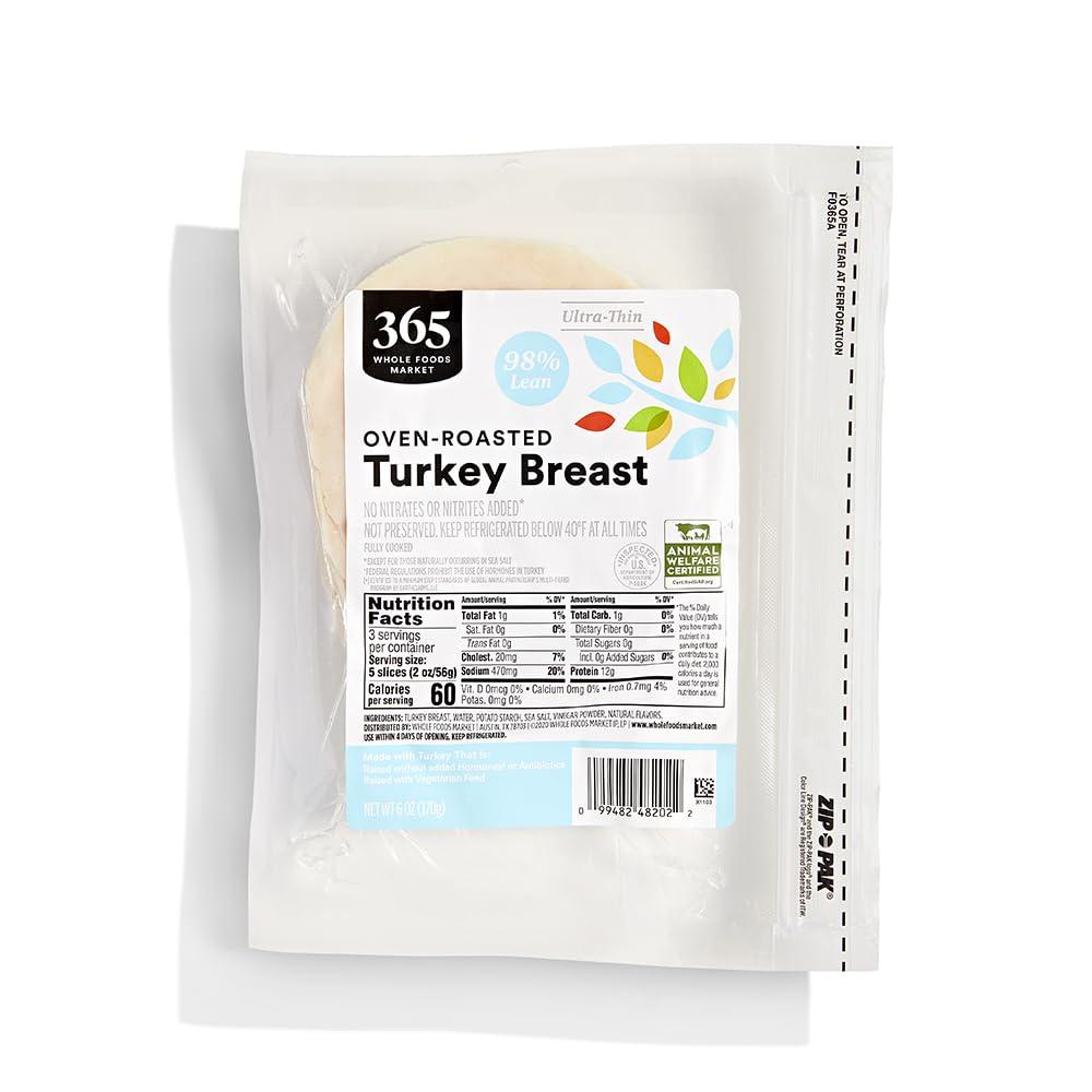Surprising Showdown: Turkey Breast vs. Chicken Pouches Unveiled