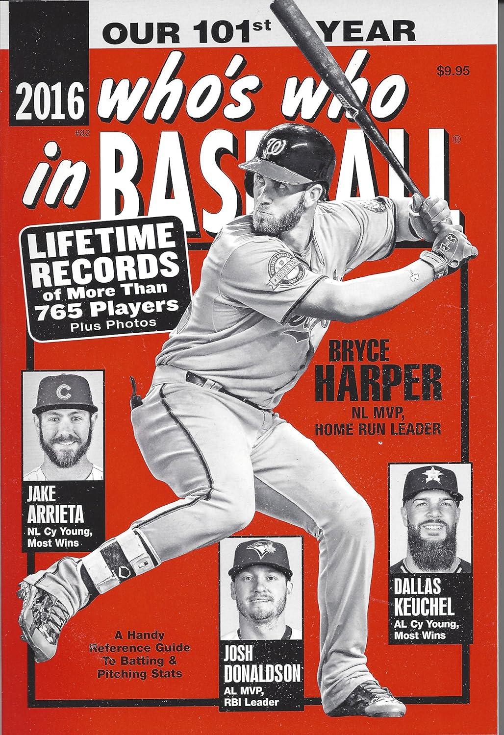 Who's Who Compared Tested: Surprising 2016 Baseball Insights...Season's Rise