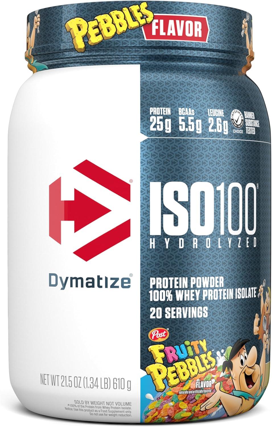 Muscle-Building Showdown: tested Wheyprotein Basics
