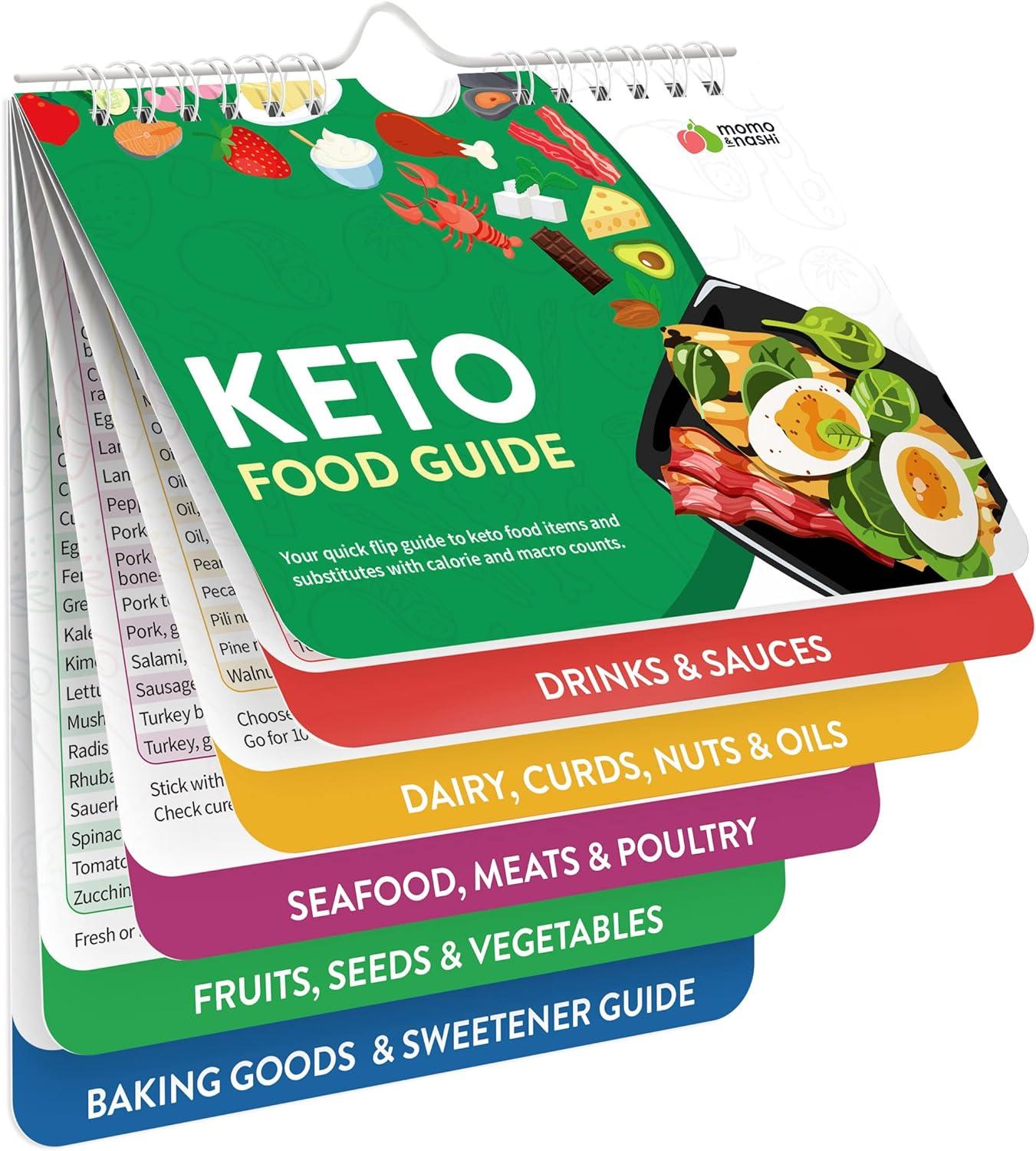 Keto Scale Showdown: Tested Convenience Meets Precision