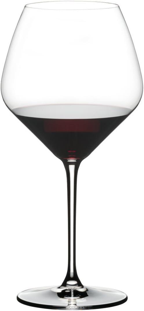 Riedel's Pinot Confidence: Tested Versus Trending... Clear Sets Reveal Surprising Use Case!